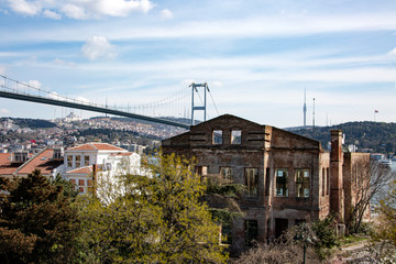 Fototapeta na wymiar Top view of Ortakoy Square in istanbul