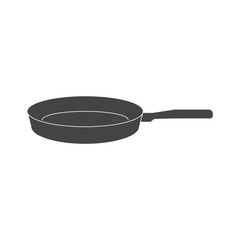 frying pan isolated on white