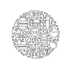 Doodle outline diabetes items, including insulin pen, pump, tonometer, blood drop, glucometer, flask, sweetener, heart, test tube composed in circle shape. Can be used for posters, cards, flayers.