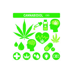 Cannabis Cannabidiol Weed Oil Medicinal Products Collection Set Flat Vector