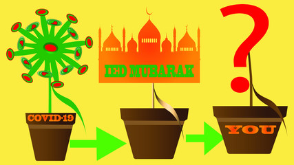 vector illustration of covid-19 (corona virus),go to ied mubarak,and what happen to you ?