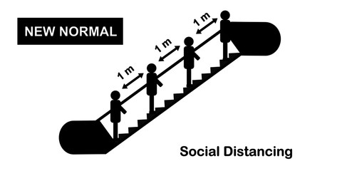 Using the escalator to keep the distance for the prevention of Covid 19.