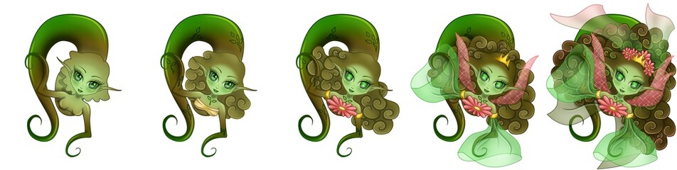 Heart elemental evolution