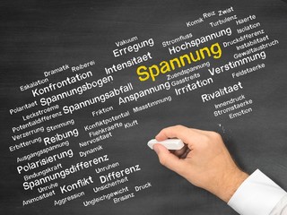 Spannung