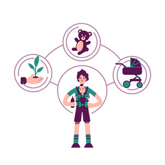 Caregiver archetype flat concept vector illustration. Male babysitter 2D cartoon character for web design. Young father with baby. Parenthood and childcare. Caretaker personality type creative idea