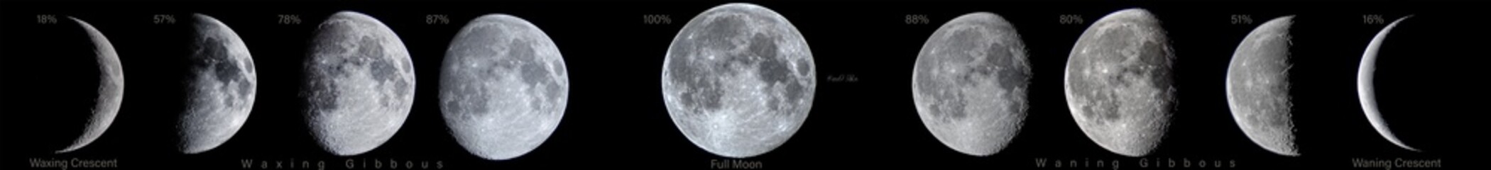 sequential pictures of moon phases throught the month 