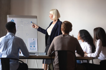 Middle aged businesswoman pointing at diagram, giving flip chart presentation at meeting, mature female business coach mentor explaining project strategy, employee presenting financial report