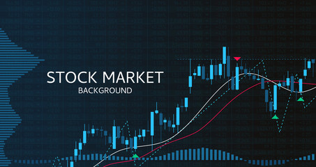 Stock market candlestick chart vector illustration. Buy and sell indicators for trade on the chart. Financial diagram with assets values moving up and down.