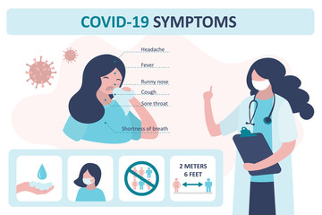 Fototapeta na wymiar Covid-19 symptoms banner template. Doctor recommend virus prevention. Infographic, signs