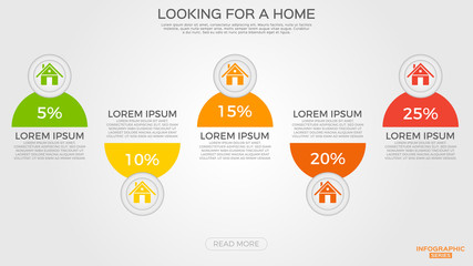 Buying a house Infographics, Real estate presentation. Credit banner