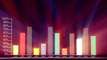 Electronic bar chart showing monthly results - obrazy, fototapety, plakaty