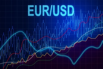 Creative concept of EURO USD financial chart illustration. 3D Rendering