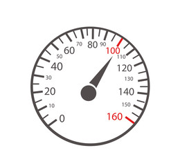 Car speedometers on white background