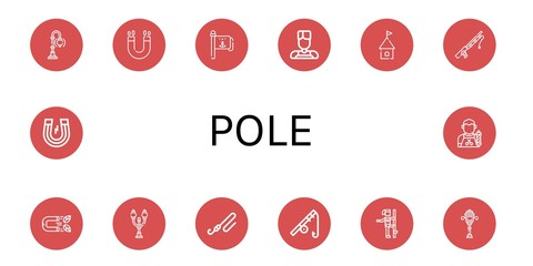 Set of pole icons