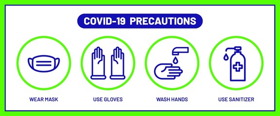 Covid-19 precautions banner. Mask, gloves, sanitizer and wash hands vector icon