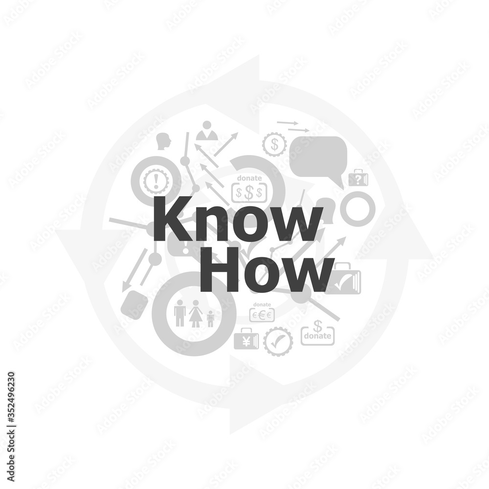 Poster text know how on digital screen, social concept . icon and button set