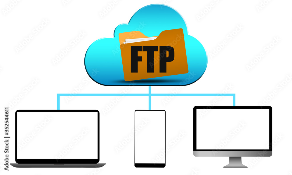 Poster file transfer protocol concept with computing divices