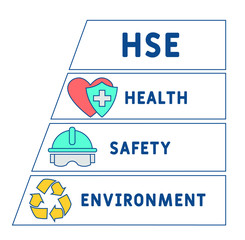 HSE - Health Safety Environment acronym, concept background