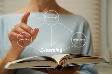 Quarantine training and e-learning