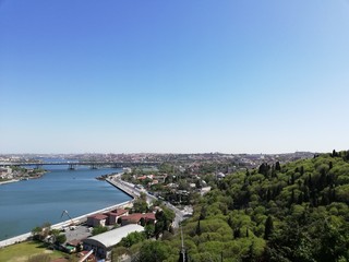 View of the Bosphorus Strait
