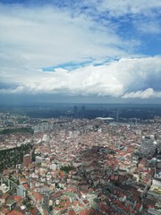 aerial view of the city istanbul