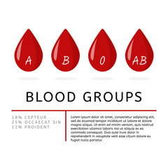 Drop of blood, blood types on white background. Medical article template with blood groups.