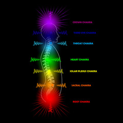 Man silhouette with active shining chakras on the black background vector illustration