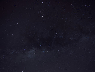 Starry sky background - Milky Way's Center and constellation of Scorpius