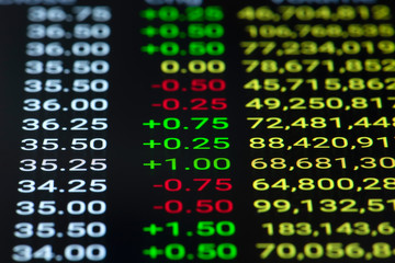 Price indicator chart from stock market on digital screen.