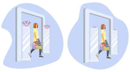 Woman goes through anti-theft sensor gates. System reports theft. Security system detect barcode and notify. Vector, illustration. No signal from gates - no stolen items.