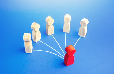 The red leader is associated with the team. Teamwork, give commands and task distribution....