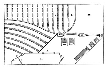 Diagram of Box Occupied by President Lincoln in Theatre, vintage illustration. © Morphart