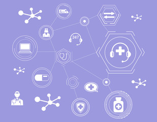 Concept of medical hotline