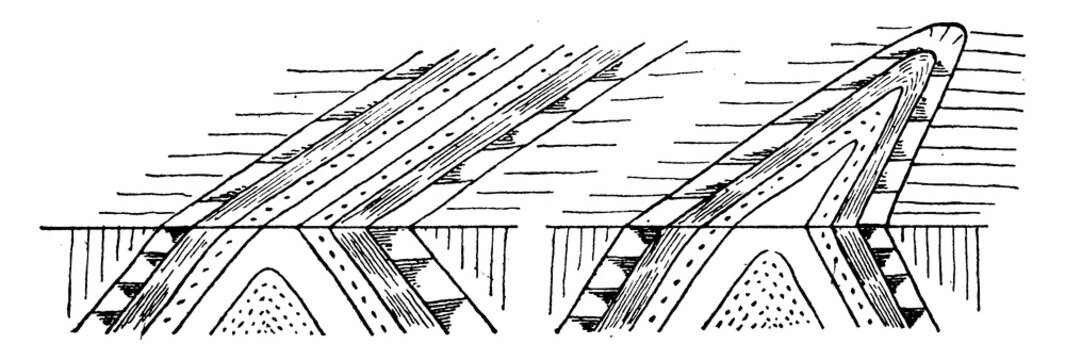 Eroded Anticlines, vintage illustration.