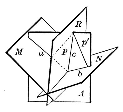 Plane Bisecting Dihedral Angle, vintage illustration.