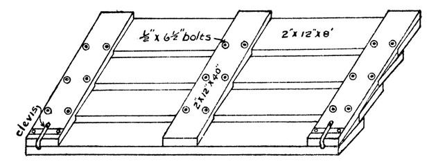 Planker, vintage illustration.