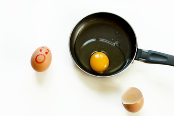 egg with drawn face frightened to be cooked in a frying pan
