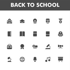 Education icon pack isolated on white background. for your web site design, logo, app, UI. Vector graphics illustration and editable stroke. EPS 10.