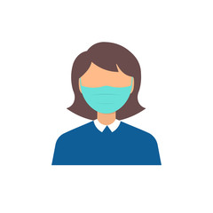 icon of a man with a medical mask on his face. a woman wears a mask to prevent flu. Coronavirus COVID-19 respiratory disease.