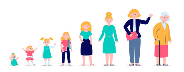 Fototapeta na wymiar Woman from infant to pensioner evolution. Adult, life, cycle flat vector illustration. Growth cycle and generation concept for banner, website design or landing web page