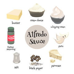 Italian Alfredo sauce ingredients. Cartoon vector illustration