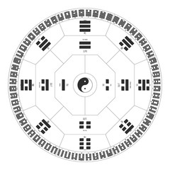 Vector symbols with Diagram of I Ching hexagrams
