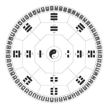 Vector symbols with Diagram of I Ching hexagrams
