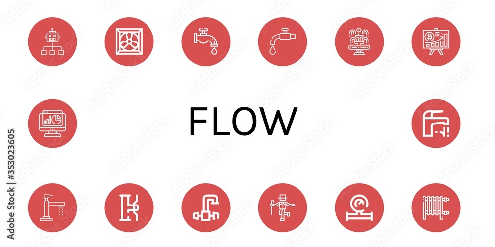Poster flow simple icons set