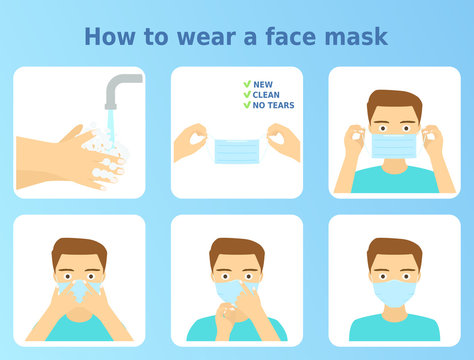Vector illustration 'How to wear a face mask'. 6 icons set of correct face mask wearing step by step. Health safety infographic. Colorful instruction for health posters and banners.