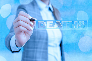 Word writing text Deaths. Business photo showcasing permanent cessation of all vital signs, instance of dying individual