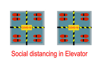 Social distancing in Elavator. Save  from coronavirus outbreak. Vector illustration in flat style.