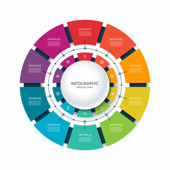 Infographic circular chart divided into 10 parts. Step-by step cycle diagram with ten options.