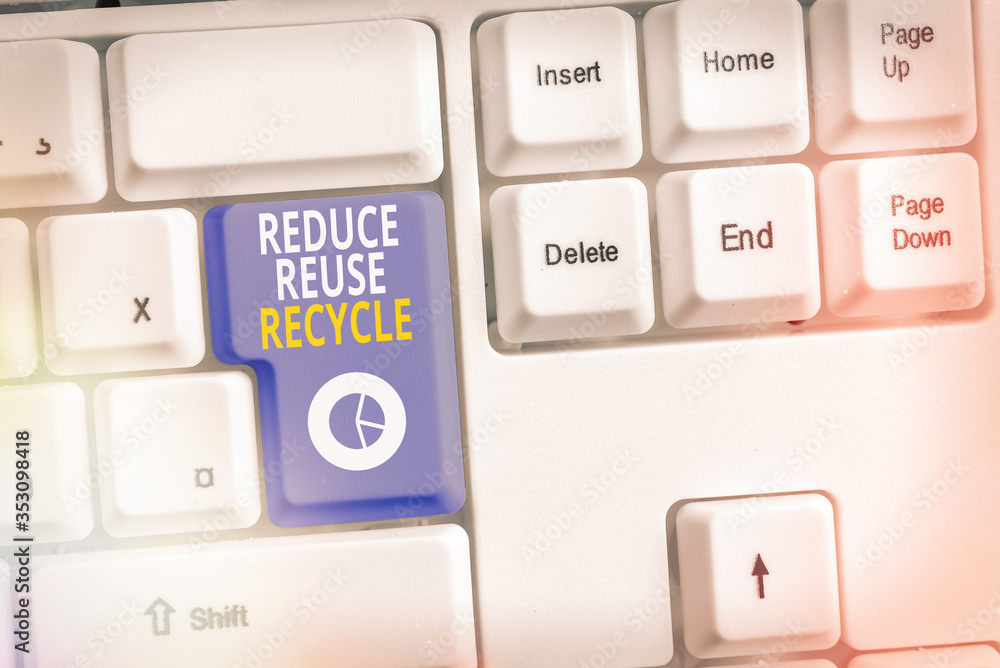 Aufkleber handwriting text writing reduce reuse recycle. conceptual photo environmentallyresponsible consumer 