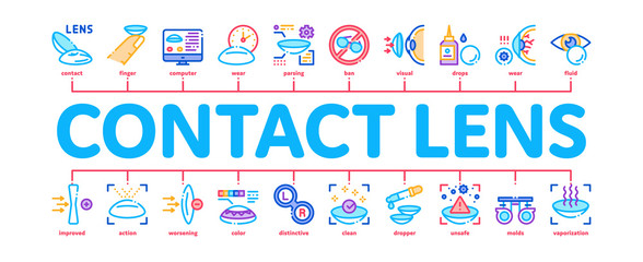 Contact Lens Accessory Minimal Infographic Web Banner Vector. Contact Lens On Finger, Eyedropper With Liquid, Eye Tool Information On Computer Screen Illustration